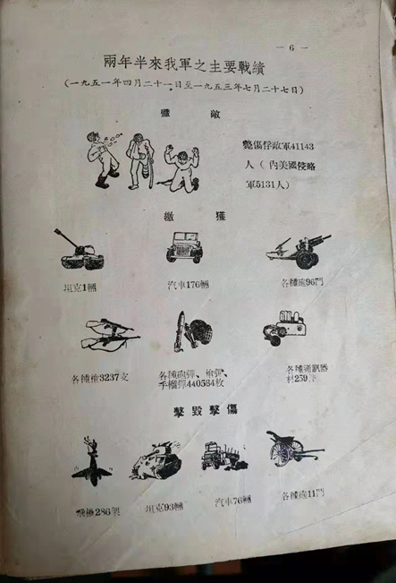 dvubb 按此在新窗口浏览图片